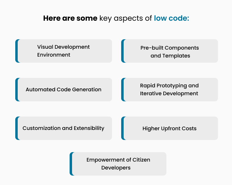 some key characteristics of low code Development