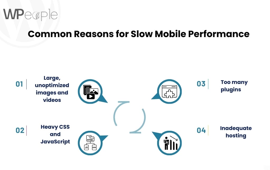 Common Reasons for Slow Mobile Performance