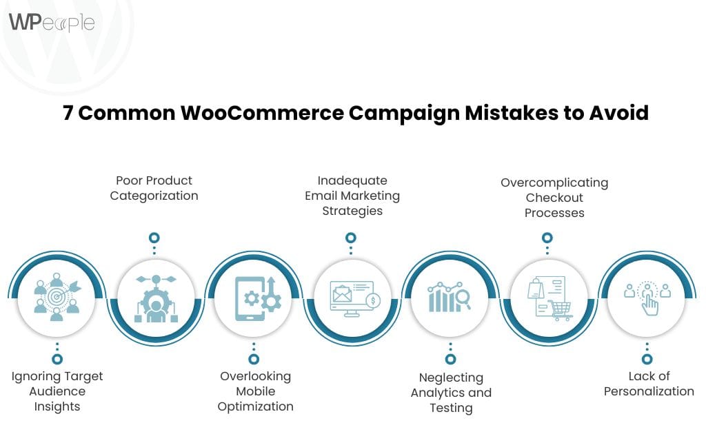 Common WooCommerce Campaign Mistakes to Avoid