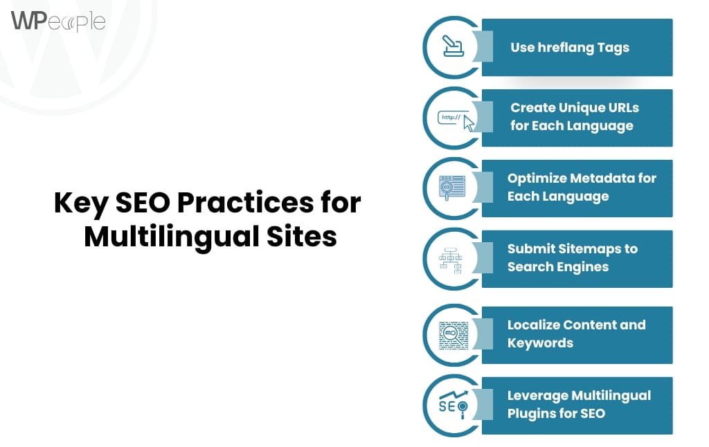 SEO practices for multilingual sites