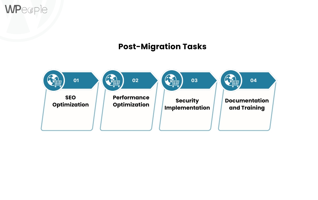 post migration task